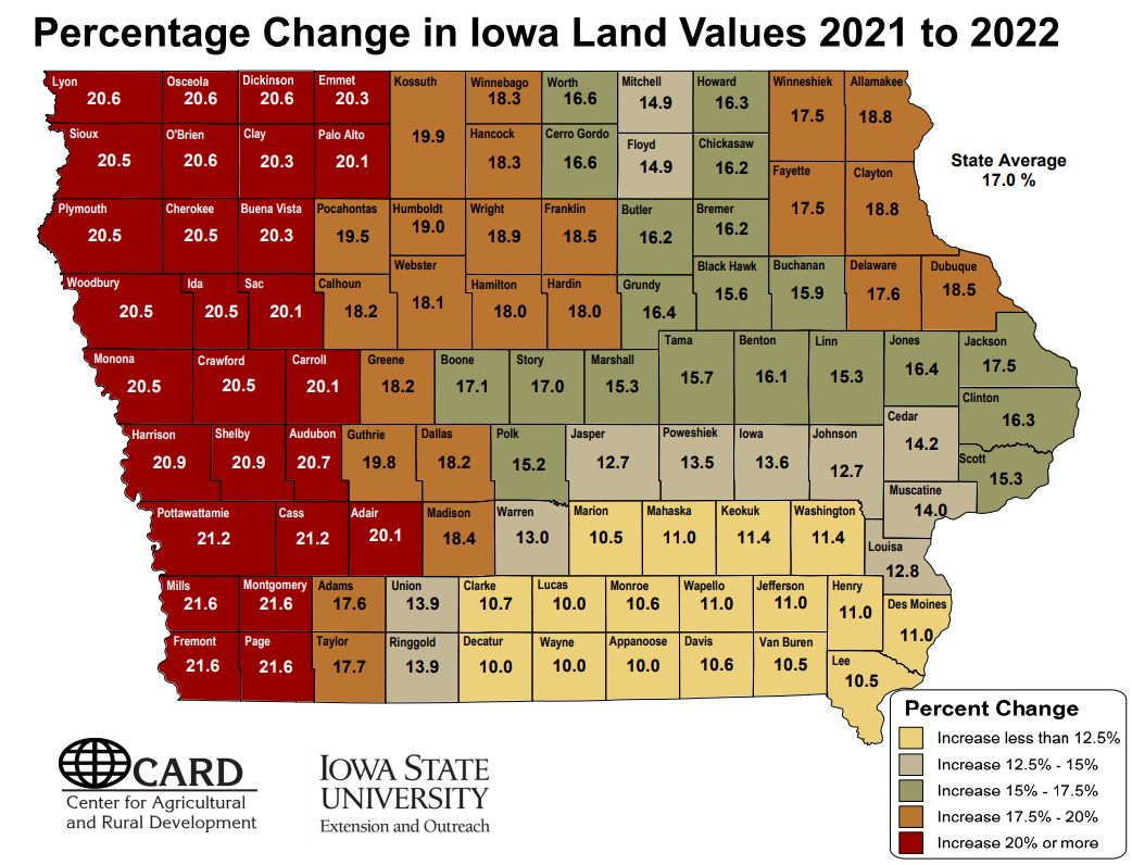 Despite Inflation & Interest Rates, Iowa Farmland Values Hit Record Highs