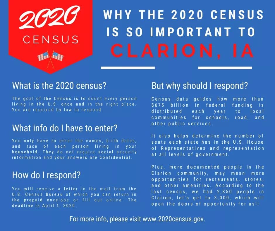 You can help Clarion and Wright County by responding to the 2020 Census!